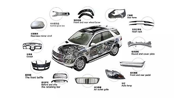 超聲波焊接機在汽車中央扶手焊接中的應(yīng)用與難點