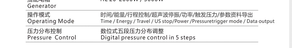 靈高K3000High End參數(shù)表